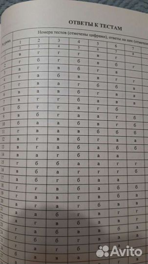 История древнего мира. Материалы к каждому уроку