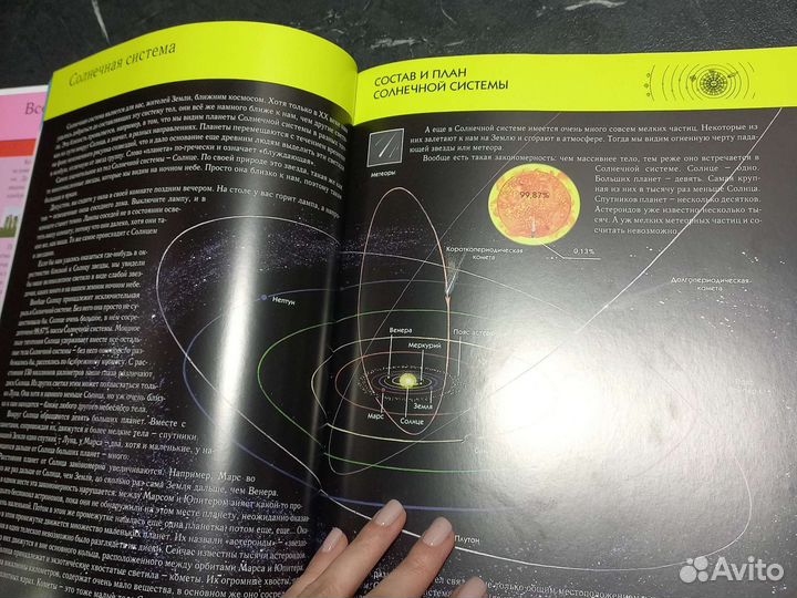 Энциклопедия о космосе