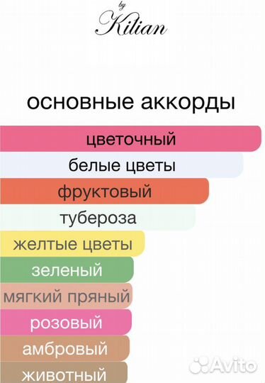 Миниатюры духов 45 мл