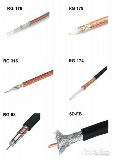 Изготовление кабельных сборок, Пигтейлов