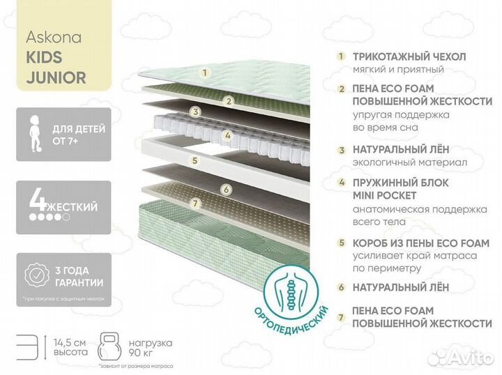 Детский матрас аскона junior