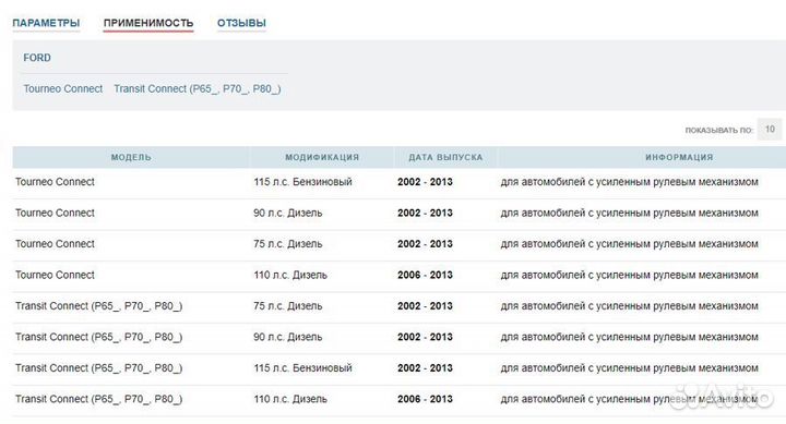Наконечник рулевой тяги TRW JTE 1035 (Ford)