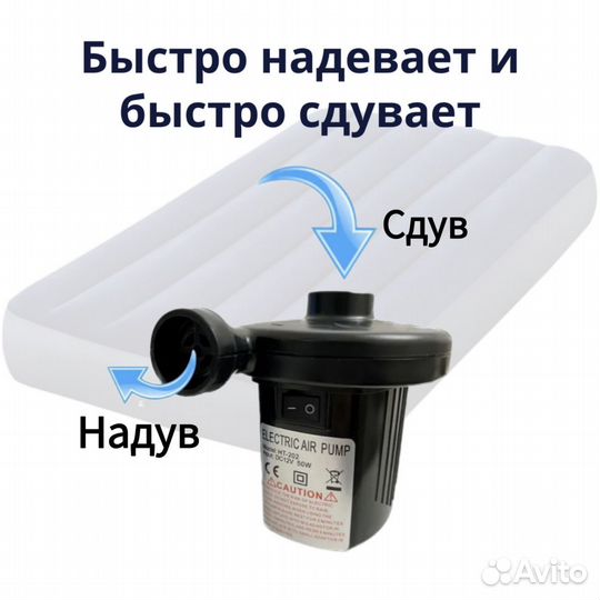 Насос электрический