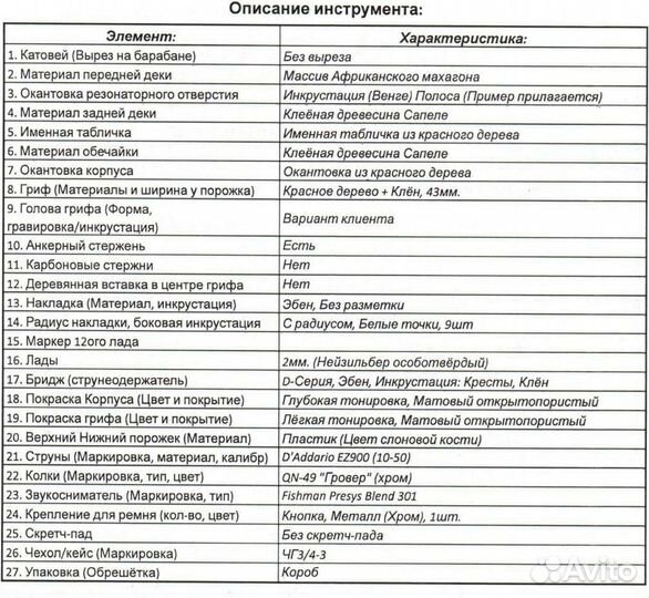 Акустическая гитара