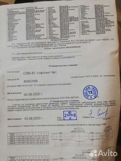 Счетчик воды свм 40