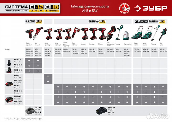 Аккумуляторная батарея (акб-С1-14-2) зубр С1, 14.4