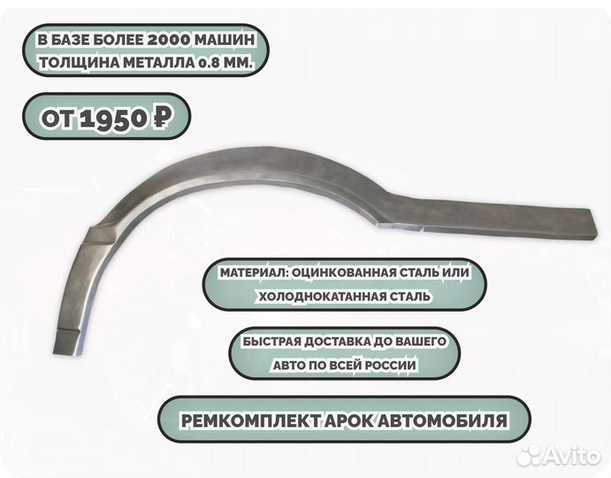Ремонтные арки (ремкомплект) на машину