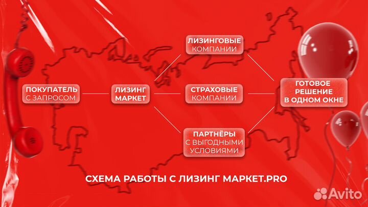 Лизинг легковых, грузовых авто, спецтехника