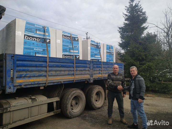 Газобетонные блоки 600 400 250