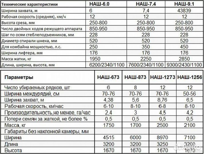 Жатка Унисибмаш НАШ, 2023