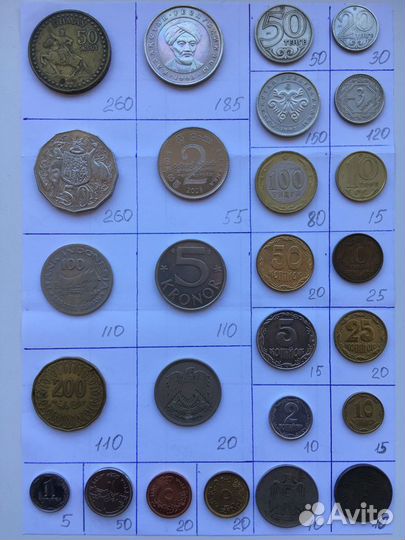 Монеты разных стран мира