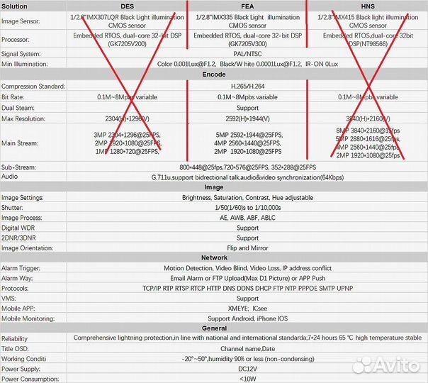 Камера видеонаблюдения наружная 5мп POE 3.6mm
