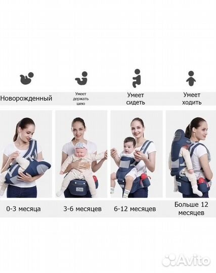 Рюкзак переноска кенгуру для новорожденных