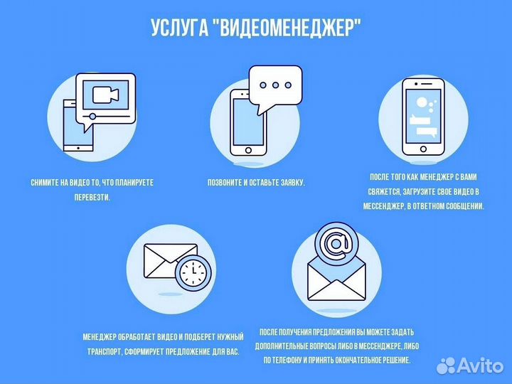 Междугородние переезды круглосуточно