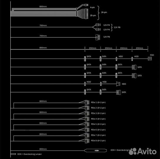 Be Quiet Dark Power 12 Titanium 1000W (Гарантия)