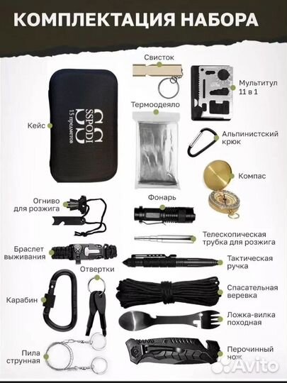 Набор для выживания
