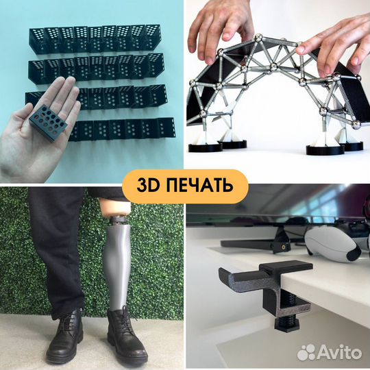 3д 3d печать, изготовление деталей из пластика