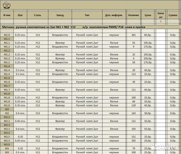 Метчики ручные комплектные СССР