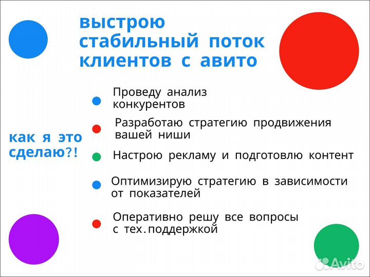 Отговорю вас от услуг Авитолога