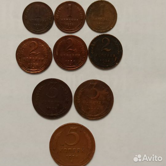 Монеты 1924 год