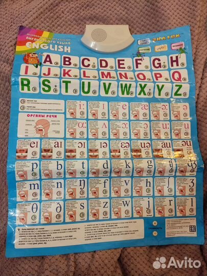 Плакат знаток English