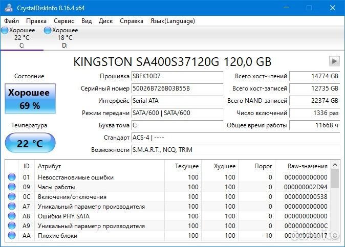 Быстрый Ноутбук HP envy на SSD и 6GB озу