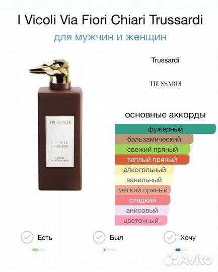 Нишевые ароматы Trussardi