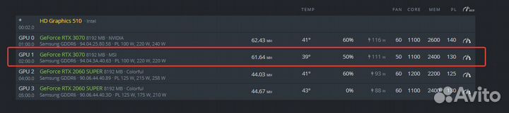Видеокарта GeForce RTX 3070 Ventus 3x 8GB Msi