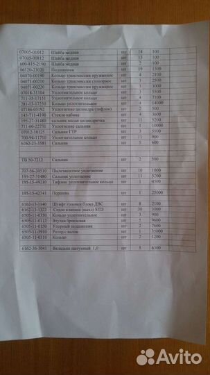 Уплотнительное кольцо