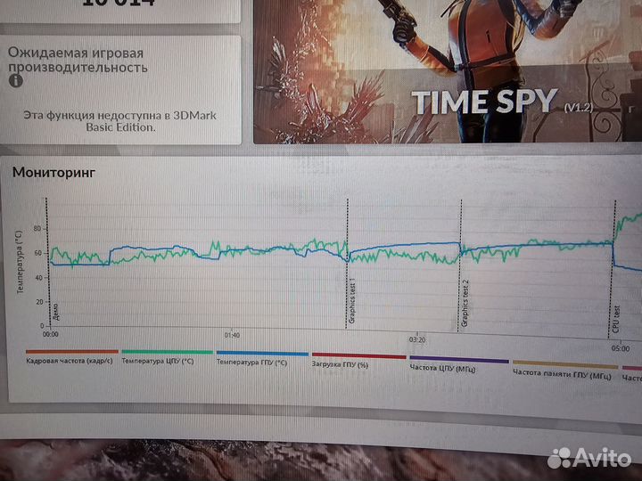 Rtx 3080 ti 12gb Gigabyte