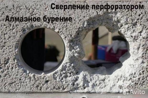 Алмазное бурение