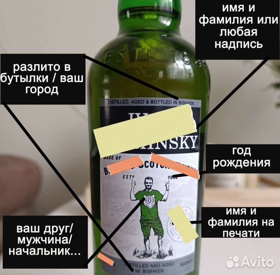 Подарок на день рождения другу