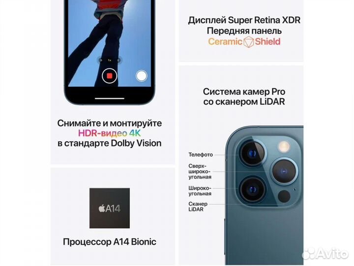 iPhone 12 Pro Max, 512 ГБ