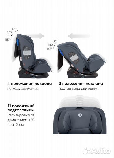 Автокресло happy baby orex