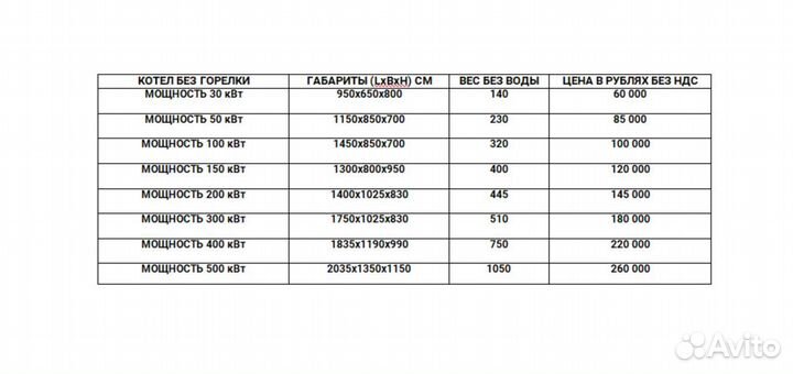Котел на отработке 30-50кВт