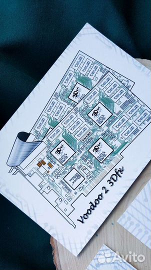 3dfx voodoo 2 IBM открытки