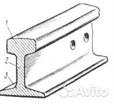 Рельсы бу р65