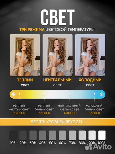 Видеосвет LED Light Kit Pro LED 600 со штативом