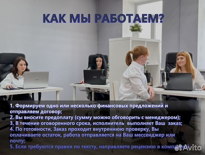 Кандидатская диссертация Магистерская диссертация