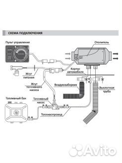Автономный отопитель