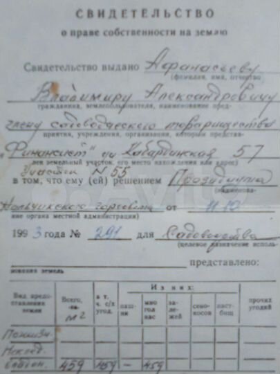 Участок 6,5 сот. (СНТ, ДНП)