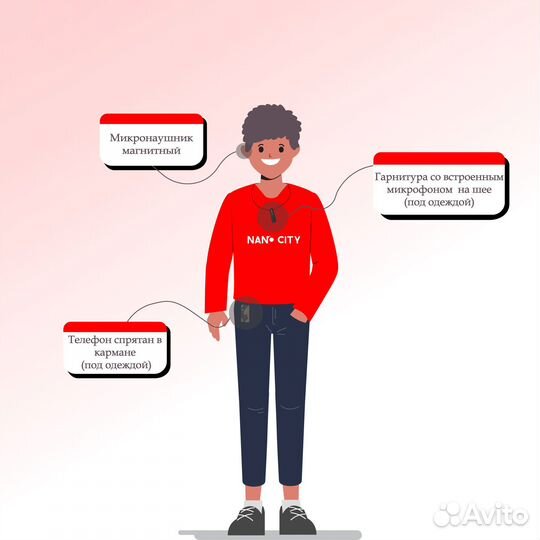 Микронаушник Bluetooth магнитный