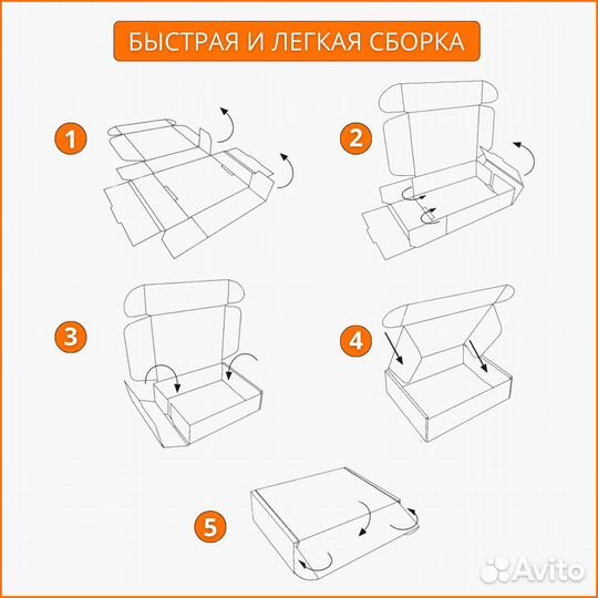 Коробка картонная самосборная 10х10х6 см