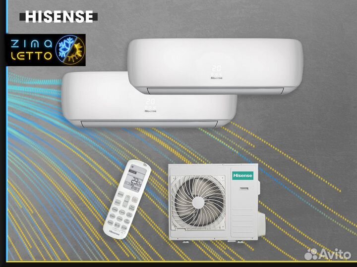 Cплит система Electrolux