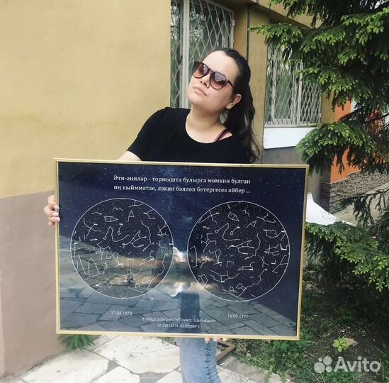 Карта звёздного неба