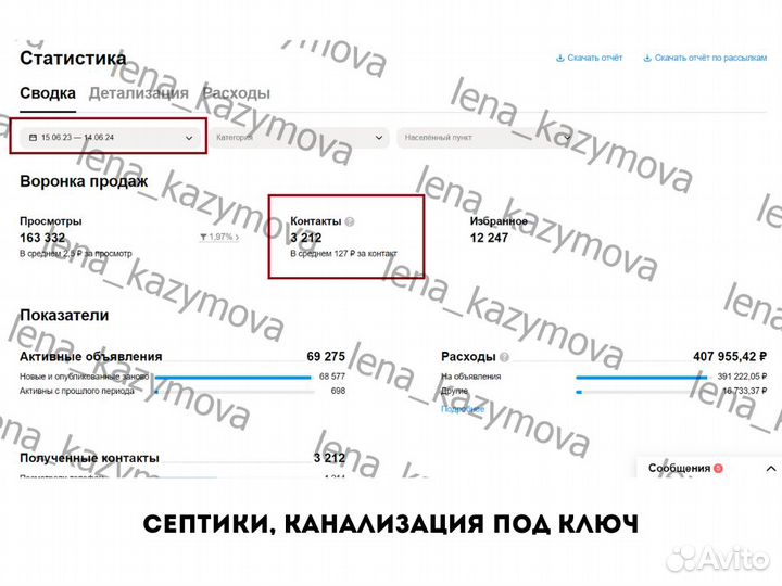 Авитолог. Продвижение на Авито. Услуги Авитолога