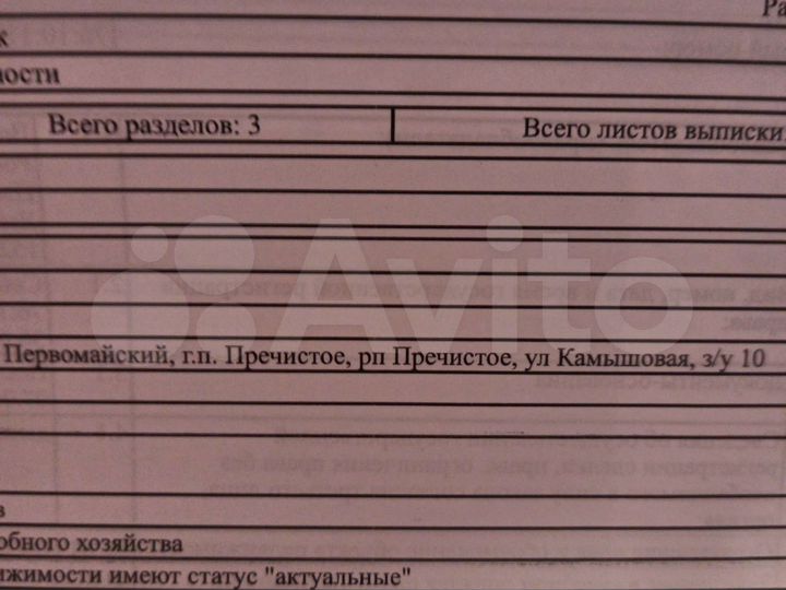 Участок 12 сот. (ИЖС)