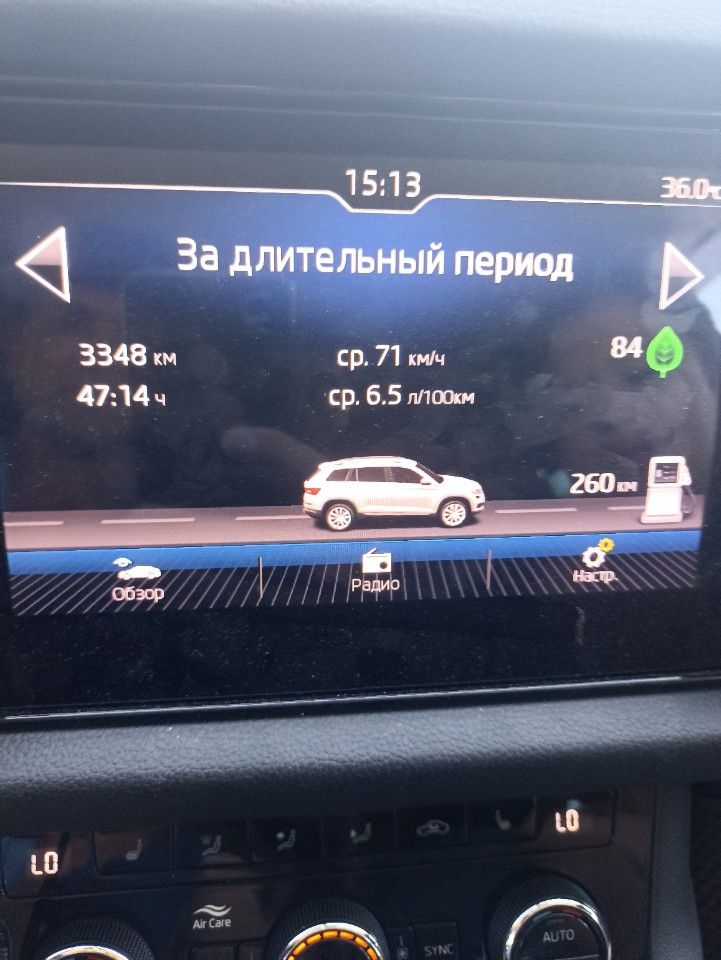 Skoda Kodiaq: фото владельца