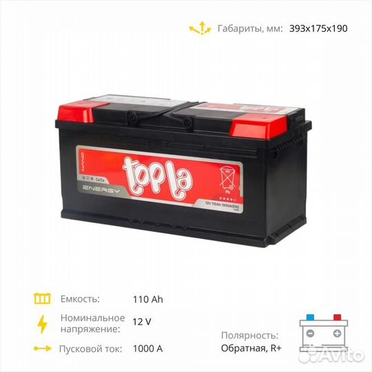 Аккумулятор Topla Energy (110 Ah, 12 V) R+