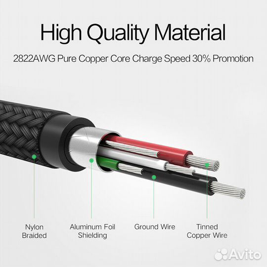 Кабель USB-MicroUsb. Угол 90.Магнитный наконечник